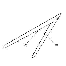 US Patent 7614586